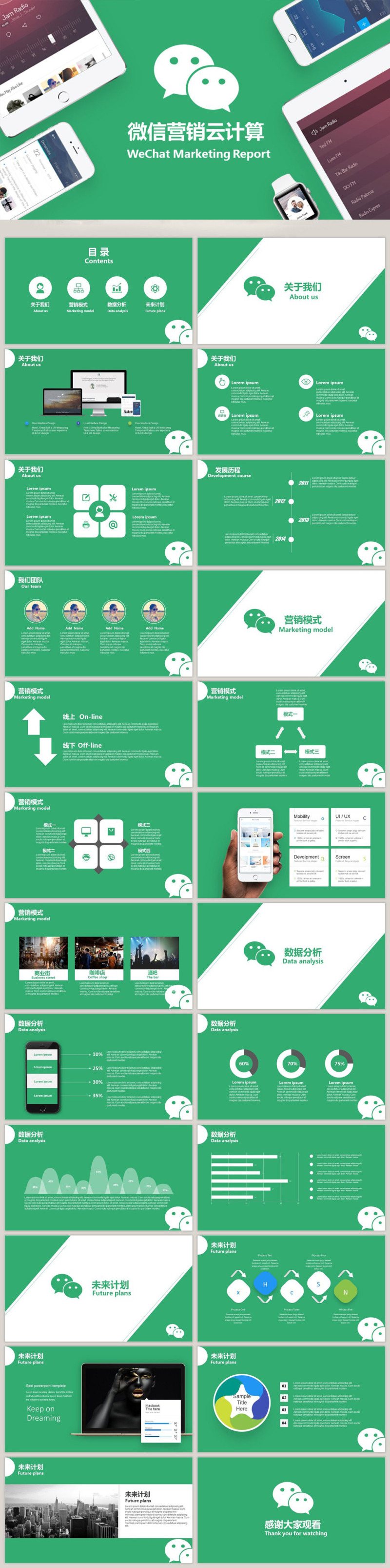 微信营销云计算