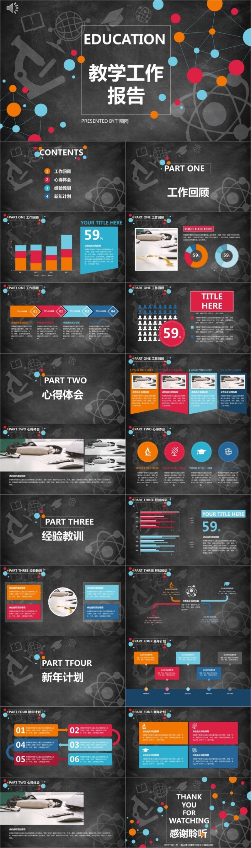 教学总结PPT模板