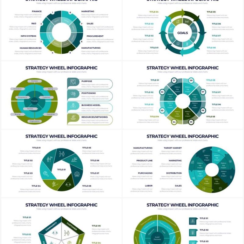 墨绿色圆形战略车轮PPT信息图形素材Strategy Wheel Powerpoint Infographics