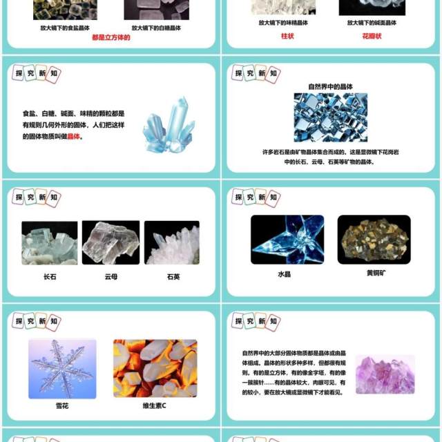 教科版六年级科学下册放大镜下的晶体课件PPT模板