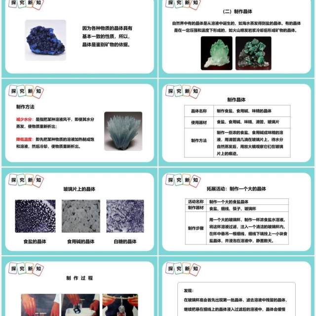 教科版六年级科学下册放大镜下的晶体课件PPT模板