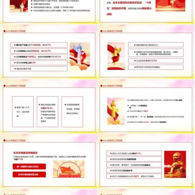 关注两会聚焦两会政府工作报告解读动态PPT模板