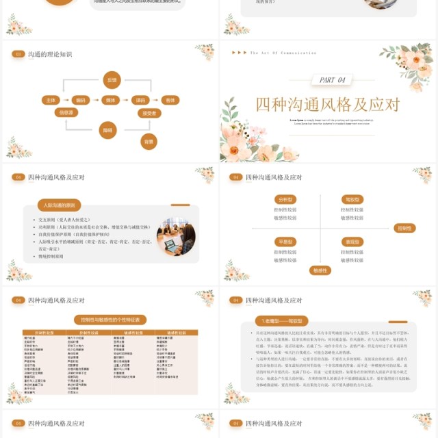 橙色小清新沟通的艺术企业培训PPT模板 橙色小清新沟通的艺术企业培训PPT模板