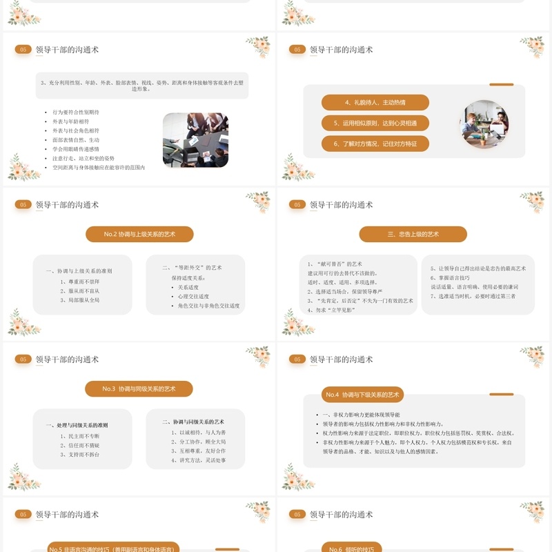 橙色小清新沟通的艺术企业培训PPT模板