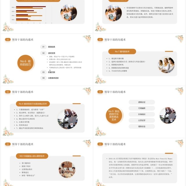 橙色小清新沟通的艺术企业培训PPT模板 橙色小清新沟通的艺术企业培训PPT模板