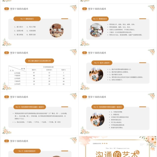 橙色小清新沟通的艺术企业培训PPT模板 橙色小清新沟通的艺术企业培训PPT模板