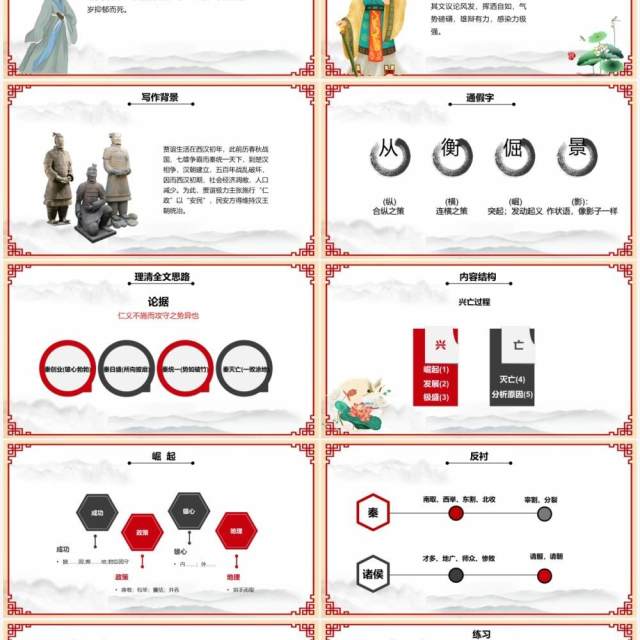 部编版高中语文必修三过秦论课件PPT模版