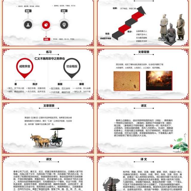 部编版高中语文必修三过秦论课件PPT模版