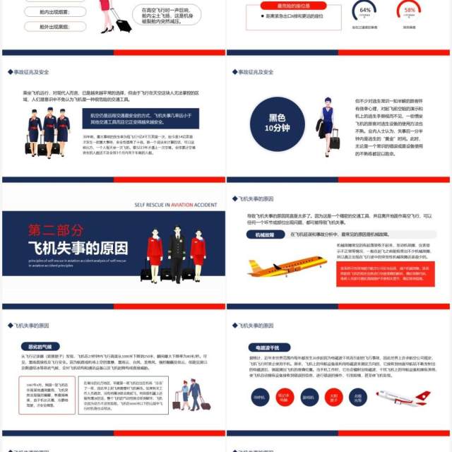 航空事故分析自救的原则动态PPT模板 航空事故分析自救的原则动态PPT模板