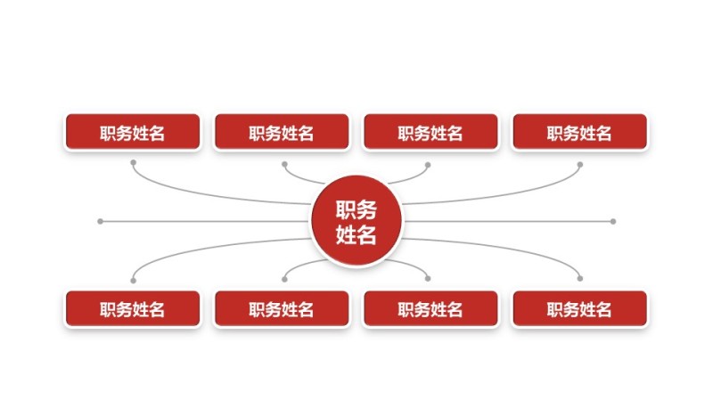 深红组织结构PPT图表-27