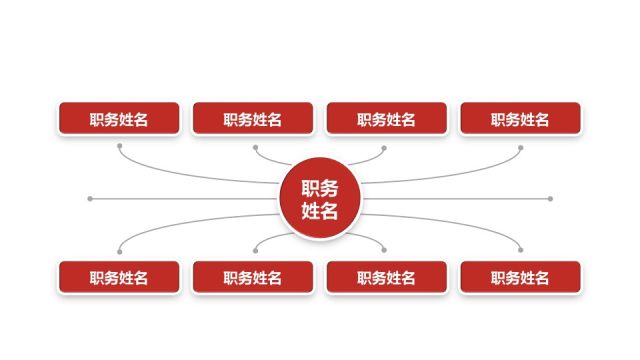 深红组织结构PPT图表-27