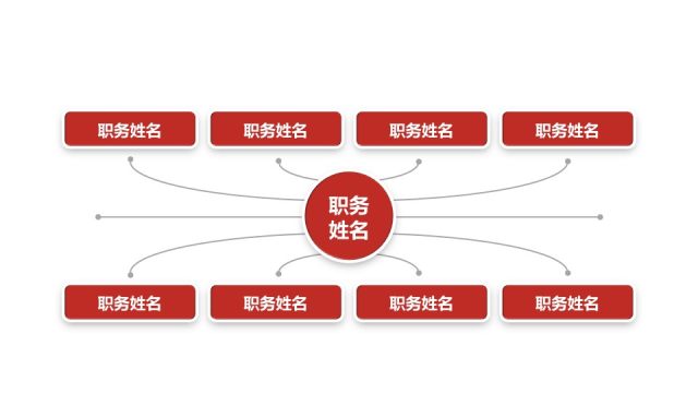 深红组织结构PPT图表-27