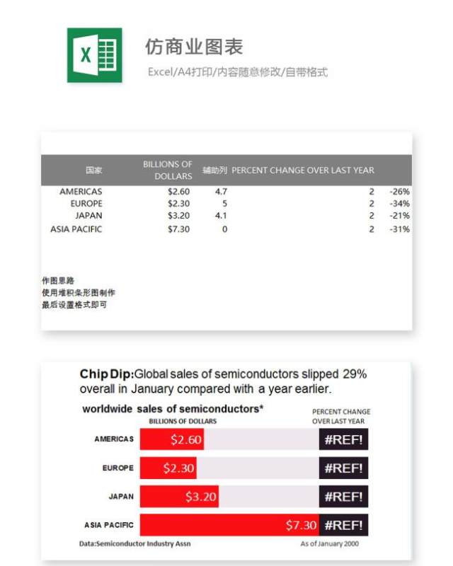 仿商业图表Excel表格模板