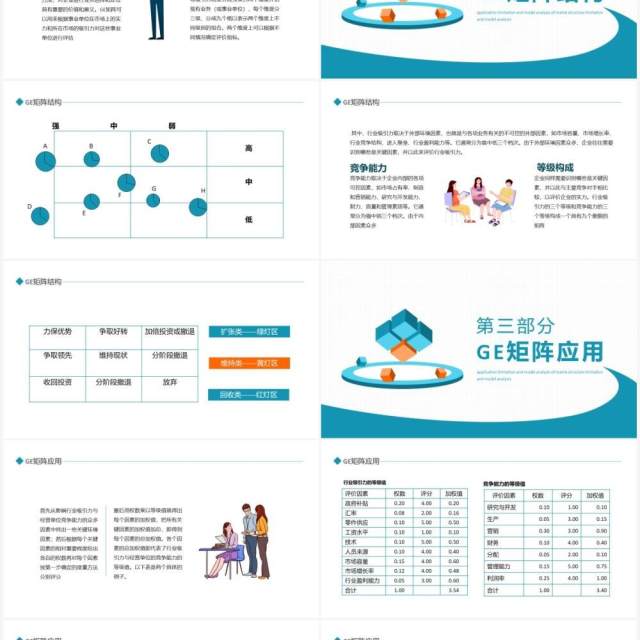 GE矩阵结构应用局限及模型分析动态PPT模板 GE矩阵结构应用局限及模型分析动态PPT模板