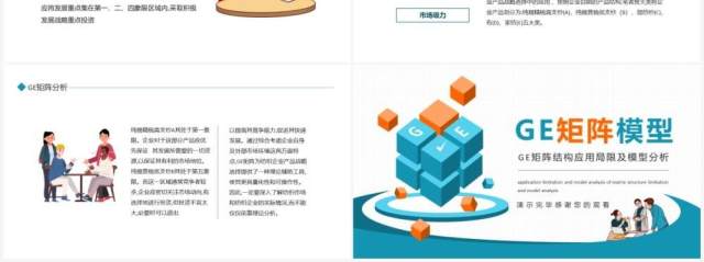 GE矩阵结构应用局限及模型分析动态PPT模板 GE矩阵结构应用局限及模型分析动态PPT模板
