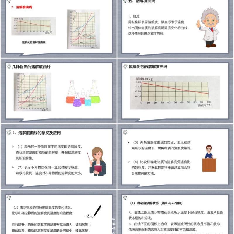 部编版九年级化学下册溶解度课件PPT模板