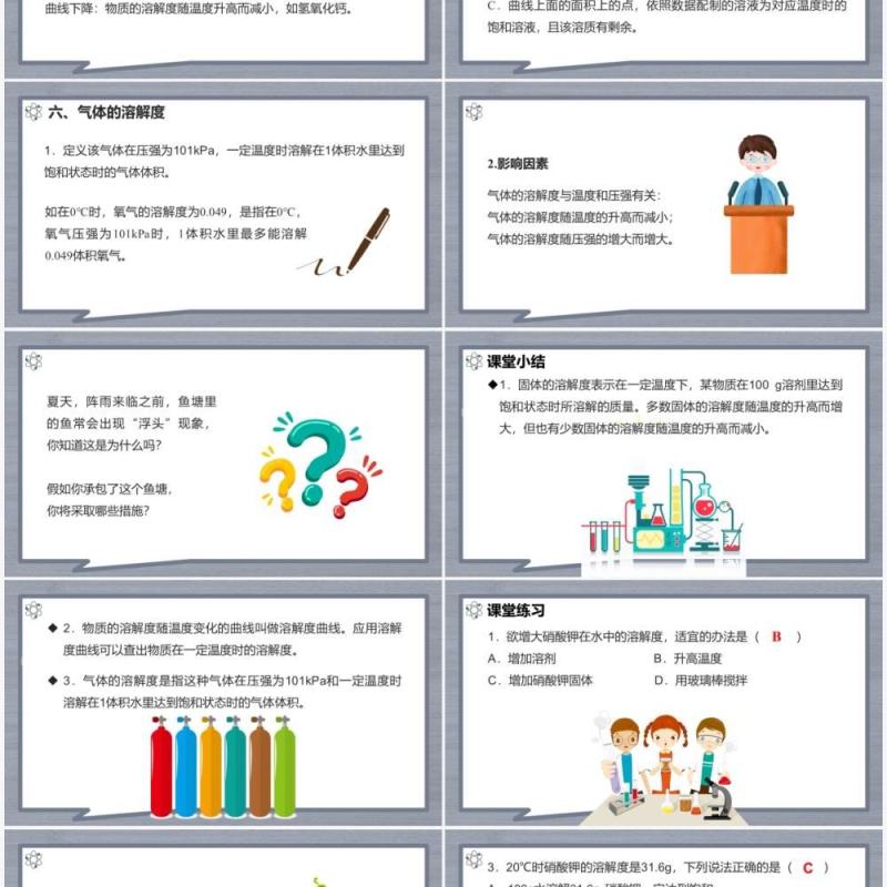 部编版九年级化学下册溶解度课件PPT模板