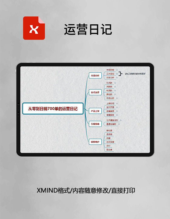 思维导图运营日记XMind模板