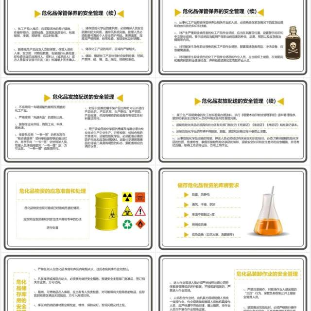 黄色简约危化品仓储安全管理作业人员上岗要求培训通用PPT模板