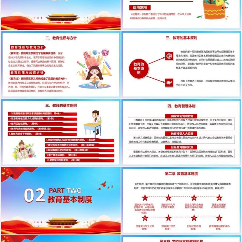 卡通党政风中华人民共和国教育法解读培训课件PPT模板