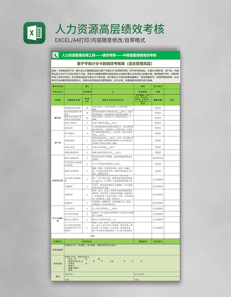 绿色人力资源高层绩效考核表