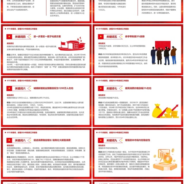 41个关键词读懂2024政府工作报告PPT模板 41个关键词读懂2024政府工作报告PPT模板