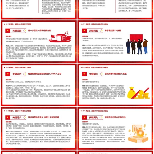41个关键词读懂2024政府工作报告PPT模板