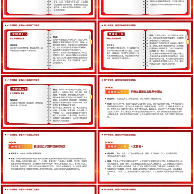 41个关键词读懂2024政府工作报告PPT模板