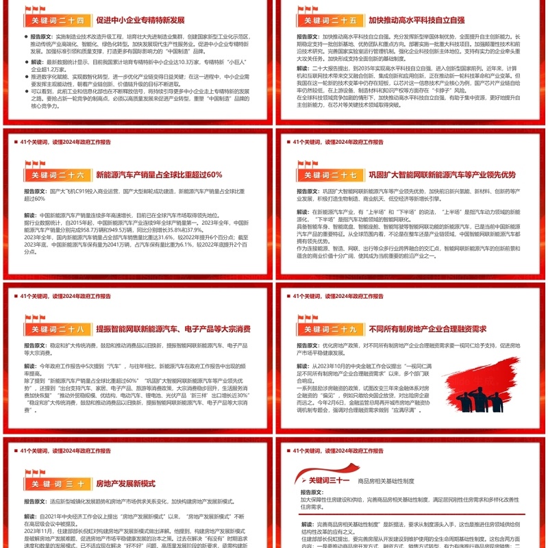 41个关键词读懂2024政府工作报告PPT模板 41个关键词读懂2024政府工作报告PPT模板