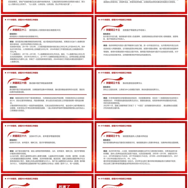 41个关键词读懂2024政府工作报告PPT模板 41个关键词读懂2024政府工作报告PPT模板
