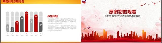 党政党建类工作报告工作汇报PPT 党政党建类工作报告工作汇报PPT