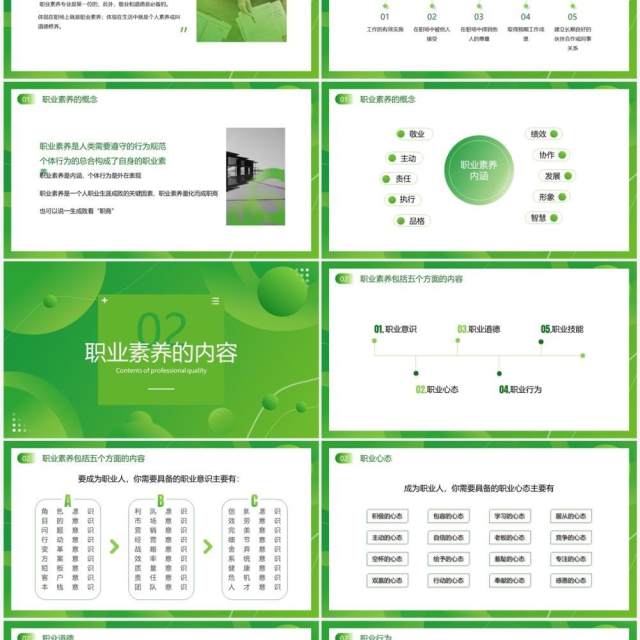 绿色简约风员工职业素养培训PPT模板