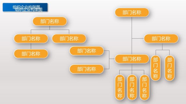 标准创意组织架构图PPT模板5 标准创意组织架构图PPT模板5