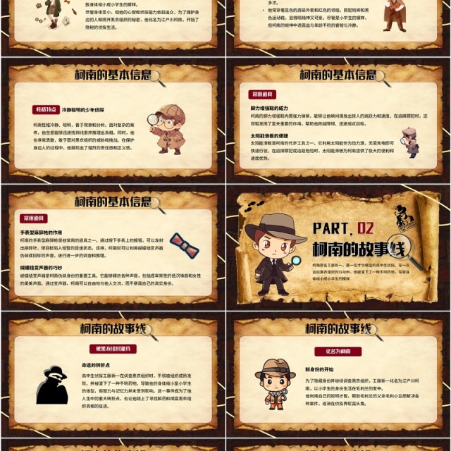 棕色卡通风格侦探柯南介绍PPT模板 棕色卡通风格侦探柯南介绍PPT模板