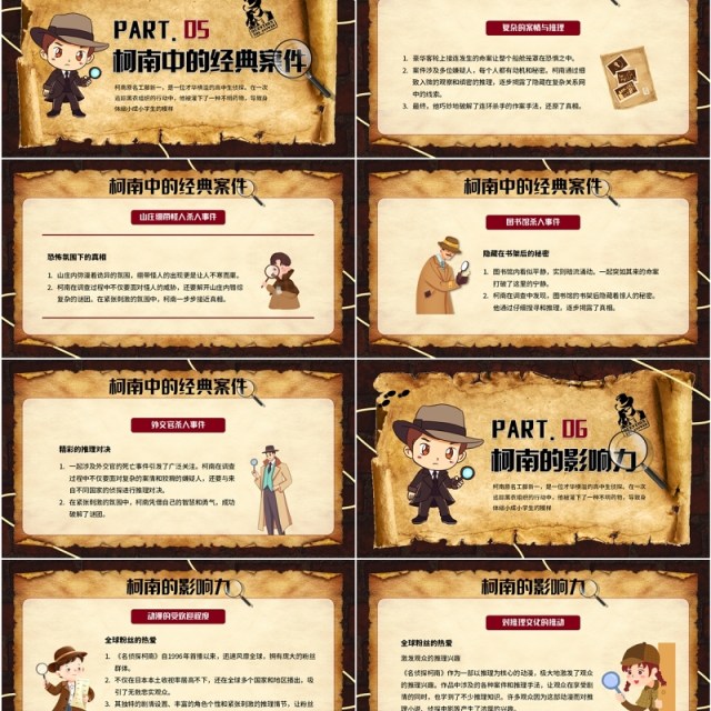 棕色卡通风格侦探柯南介绍PPT模板 棕色卡通风格侦探柯南介绍PPT模板