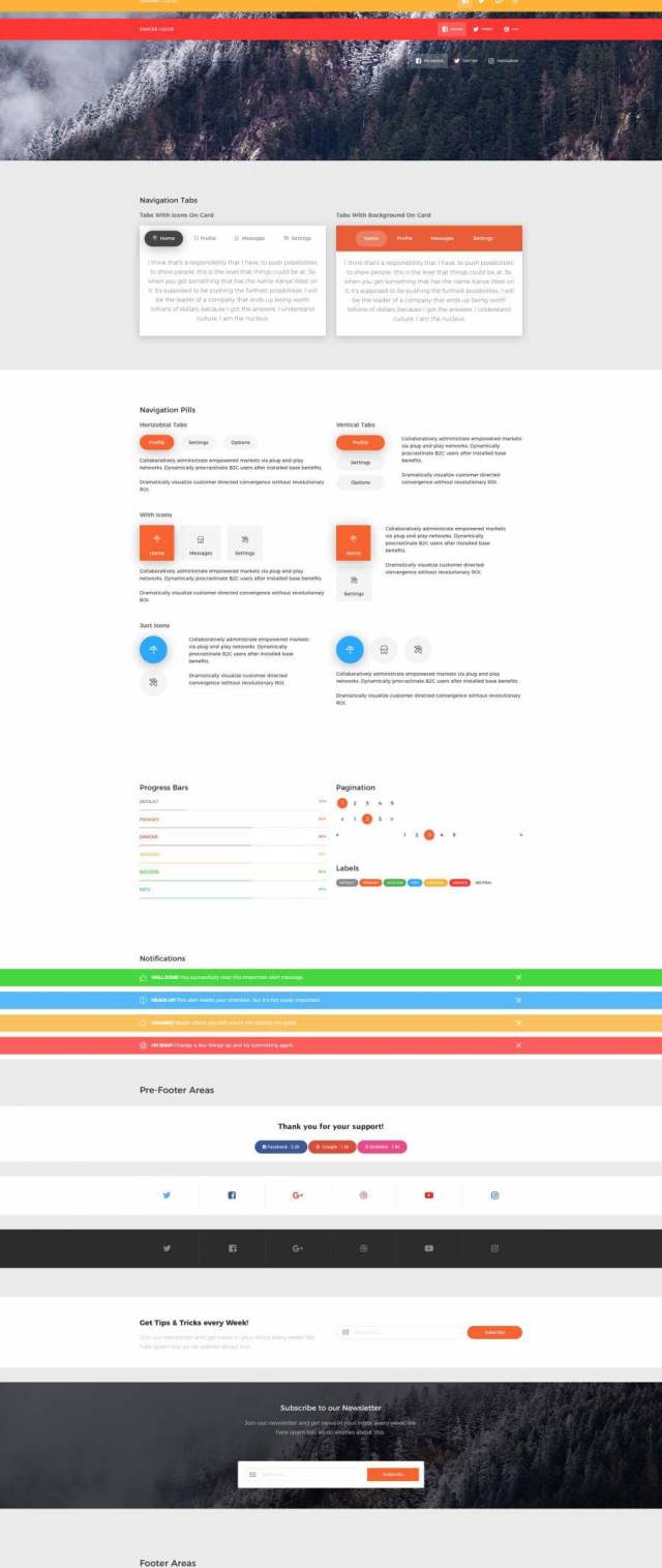 高级网络用户界面工具包，其中包含用于Sketch＆Photoshop的大量元素库，现在UI Kit PRO