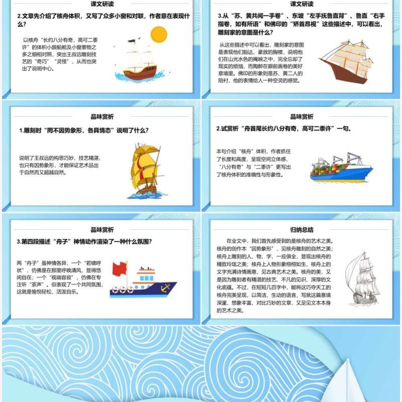 部编版八年级语文下册核舟记课件PPT模板 部编版八年级语文下册核舟记课件PPT模板