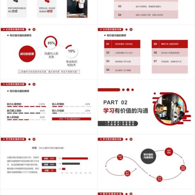 红色商务风有价值的沟通企业管理员工培训PPT模板 红色商务风有价值的沟通企业管理员工培训PPT模板