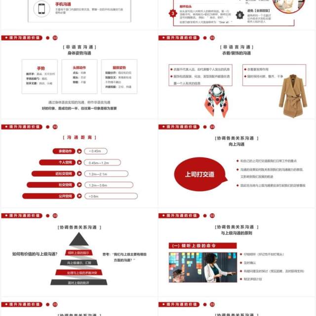 红色商务风有价值的沟通企业管理员工培训PPT模板