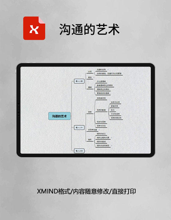 思维导图简洁沟通的艺术XMind模板