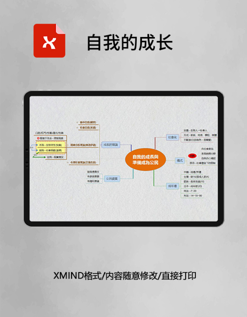 思维导图自我的成长XMind模板