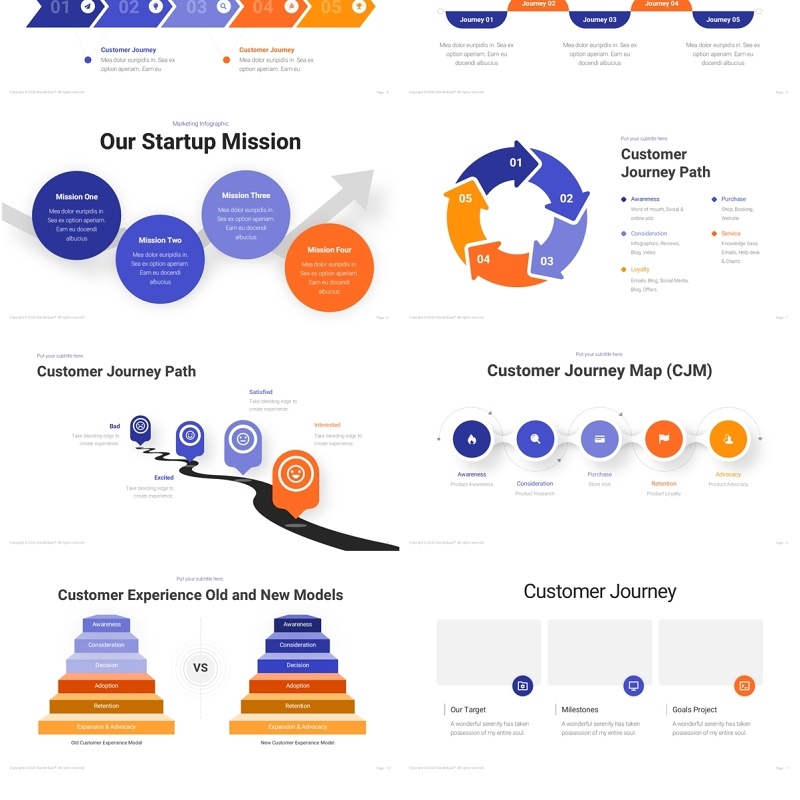 人物插画客户旅程信息图PPT模板Customer Journey Infographic