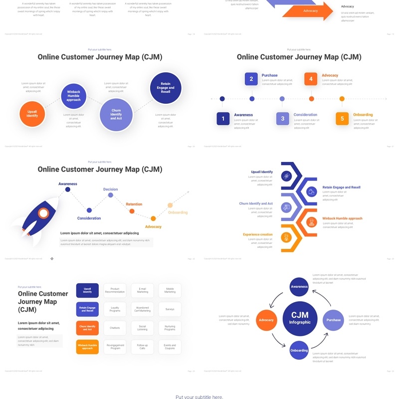 人物插画客户旅程信息图PPT模板Customer Journey Infographic