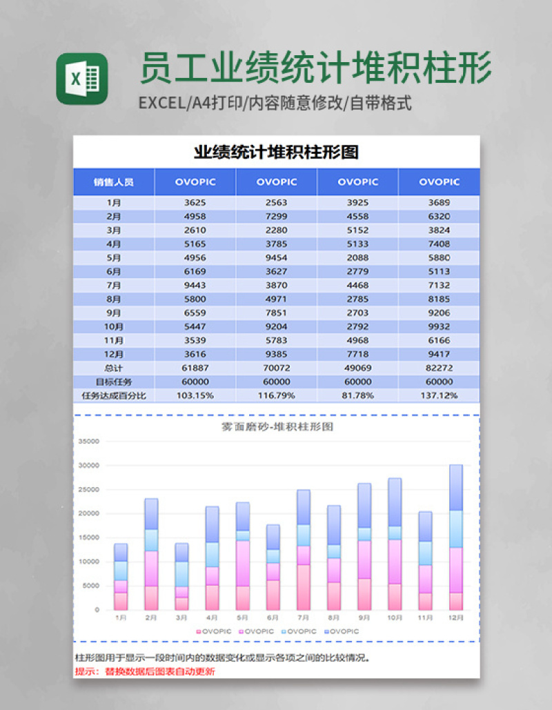 蓝色员工业绩统计堆积柱形图Excel模板