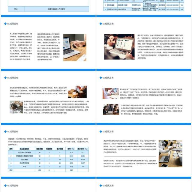 蓝色简约QC成果发布现状调查原因分析对策实施动态PPT模板