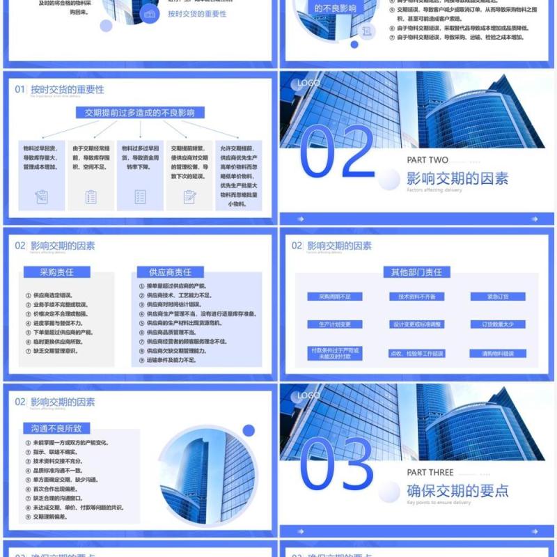 蓝色商务风采购人员技能培训PPT模板