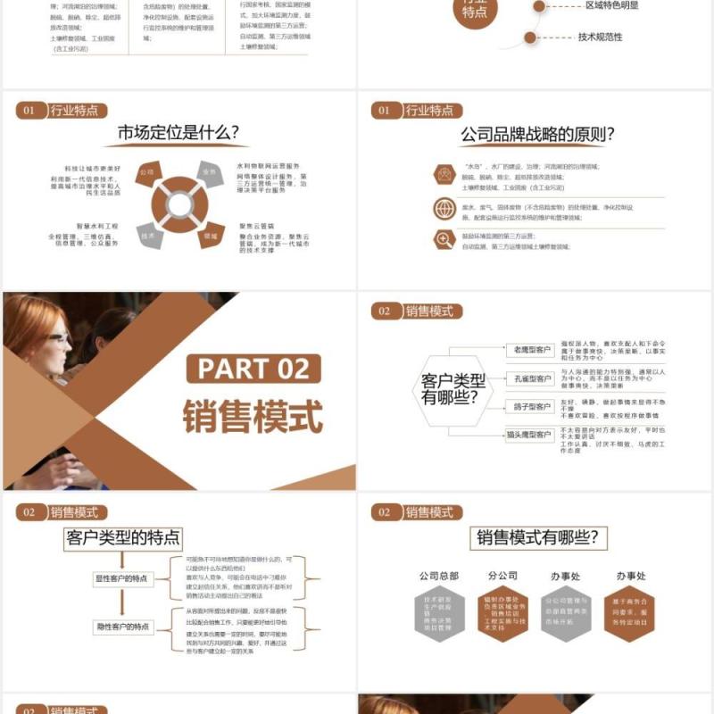 棕色商务公司销售模式及开拓思路培训PPT模板