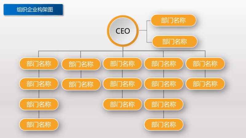 标准创意组织架构图PPT模板6