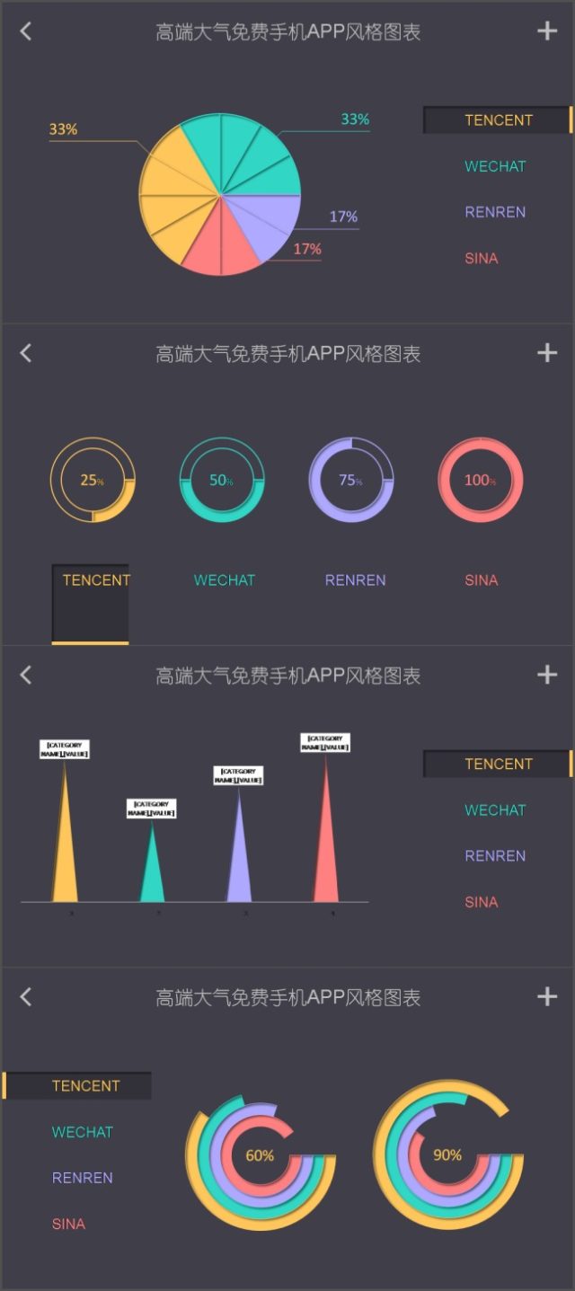 仿手机APP风格ppt图表