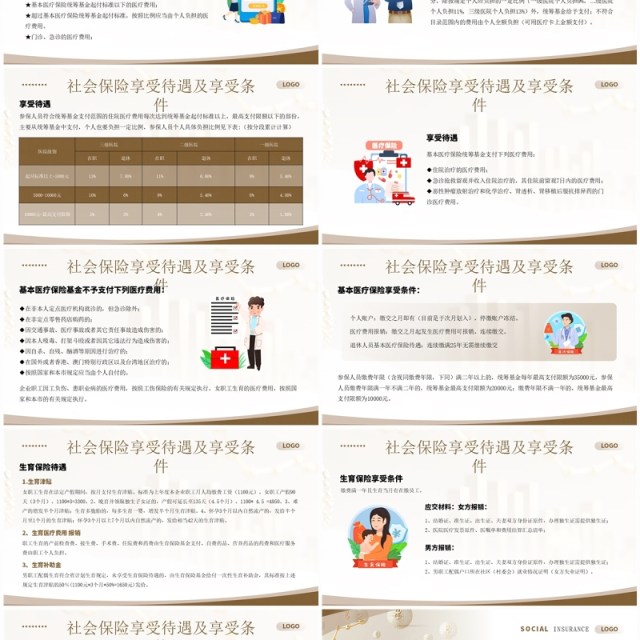 棕色简约风社保知识介绍宣传PPT模板 棕色简约风社保知识介绍宣传PPT模板
